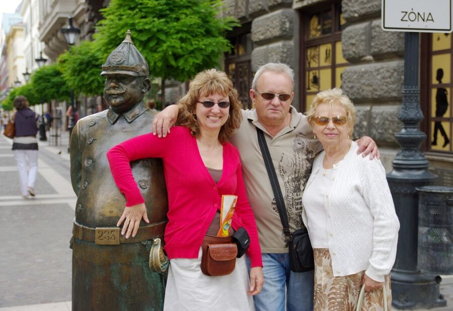 Budapest: Inner City Walking Tour in German - Starting at Elizabeth Park and the Budapest Eye