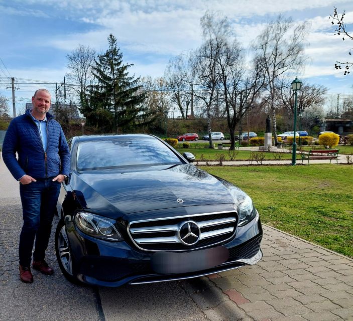 Budapest: Private City Tour with Local Guide - Budapest in one sweep: the key points